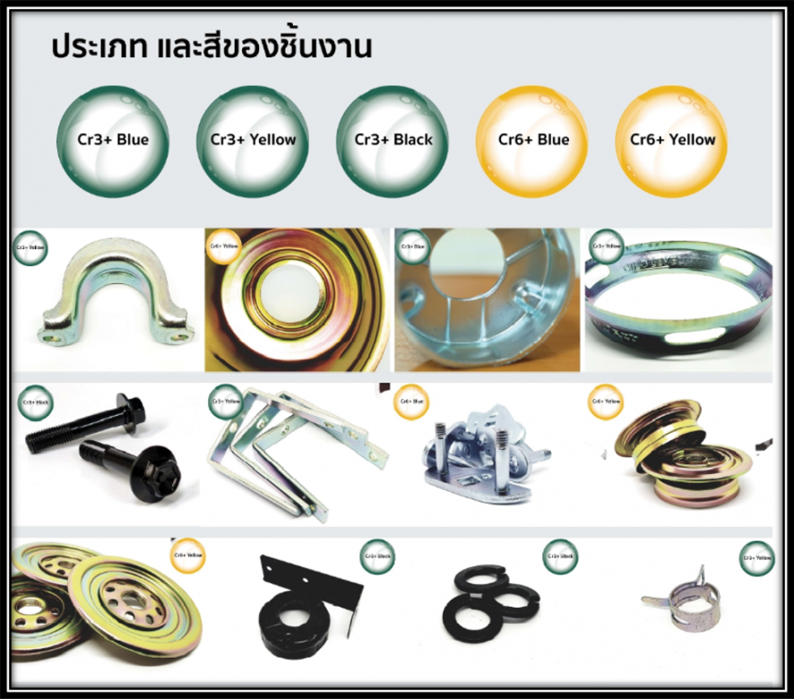 โรงงานชุบโลหะบางเสาธง สมุทรปราการ ลิ้มเจริญเพลทติ้ง โรงงานชุบโลหะบางเสาธง สมุทรปราการ ลิ้มเจริญเพลทติ้ง